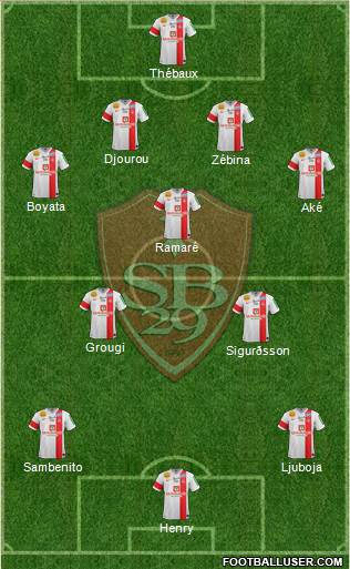 Stade Brestois 29 Formation 2014