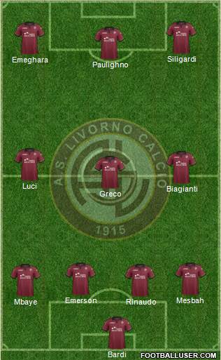 Livorno Formation 2014