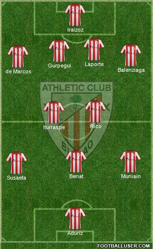 Bilbao Athletic Formation 2014