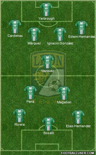 Club Deportivo León Formation 2014