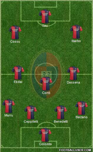 Cagliari Formation 2014