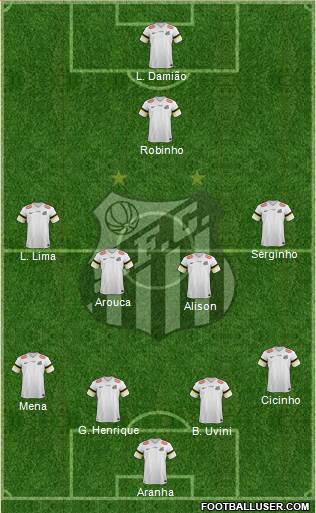 Santos FC Formation 2014