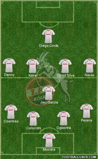 1.FC Köln Formation 2014