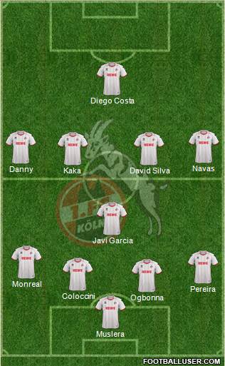 1.FC Köln Formation 2014