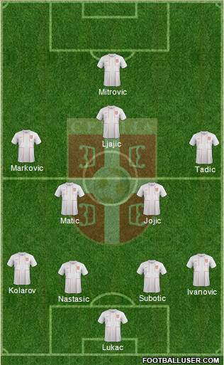 Serbia Formation 2014