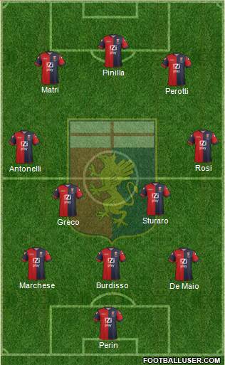 Genoa Formation 2014