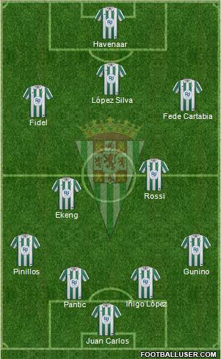 Córdoba C.F., S.A.D. Formation 2014