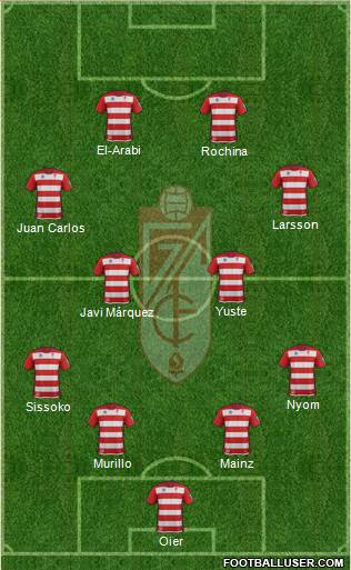 Granada C.F. Formation 2014