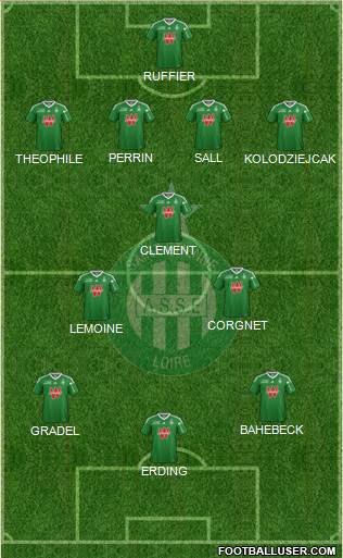 A.S. Saint-Etienne Formation 2014