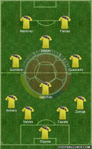 Colombia Formation 2014