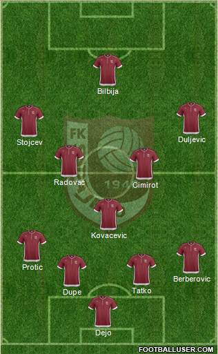 FK Sarajevo Formation 2014