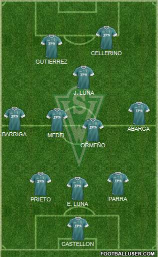 CD Santiago Wanderers S.A.D.P. Formation 2014