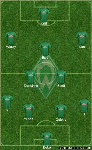 Werder Bremen Formation 2014