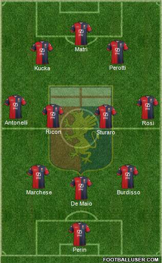 Genoa Formation 2014