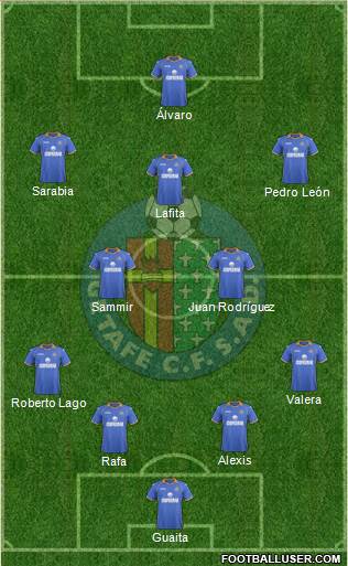 Getafe C.F., S.A.D. Formation 2014