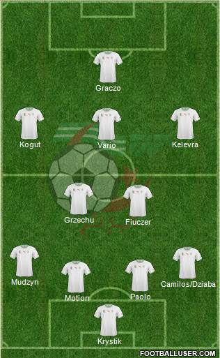 Algeria Formation 2014