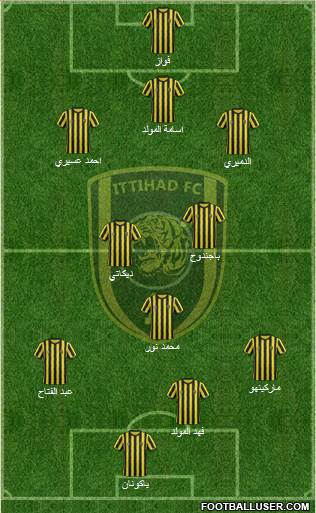 Al-Ittihad (KSA) Formation 2014