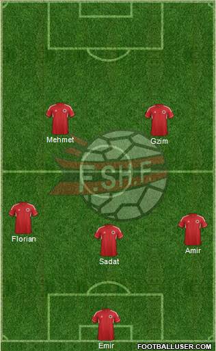 Albania Formation 2014