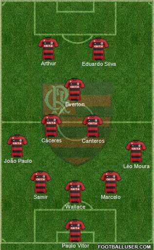 CR Flamengo Formation 2014