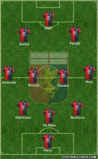 Genoa Formation 2014