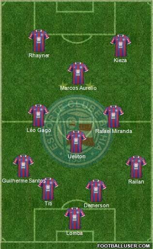 EC Bahia Formation 2014