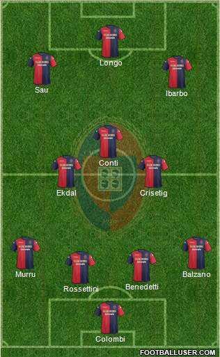 Cagliari Formation 2014