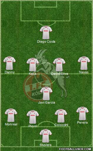 1.FC Köln Formation 2014