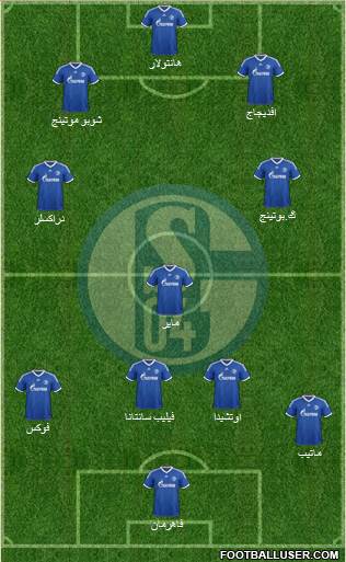 FC Schalke 04 Formation 2014