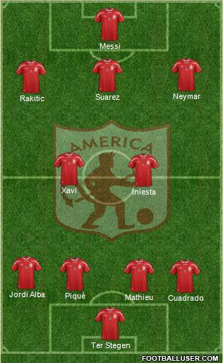 CD América de Cali Formation 2014