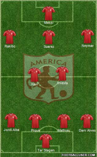 CD América de Cali Formation 2014