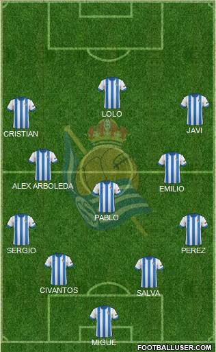 Real Sociedad C.F. B Formation 2014