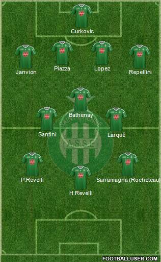 A.S. Saint-Etienne Formation 2014