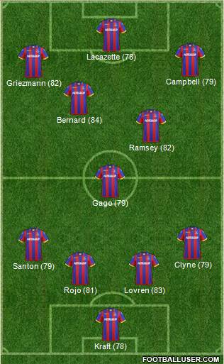 Crystal Palace Formation 2014