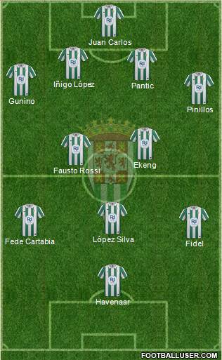 Córdoba C.F., S.A.D. Formation 2014