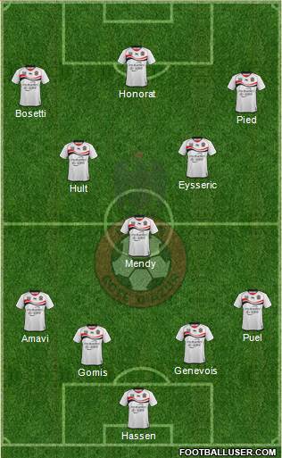 OGC Nice Côte d'Azur Formation 2014