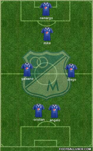 CD Los Millonarios Formation 2014