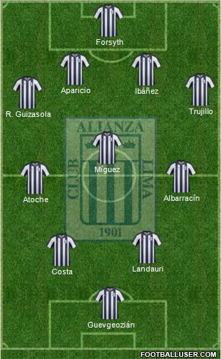 C Alianza Lima Formation 2014