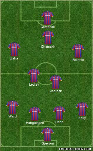 Crystal Palace Formation 2014