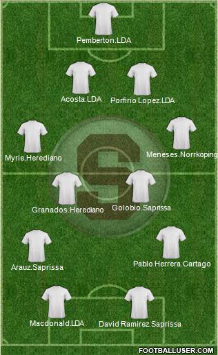 CD Saprissa Formation 2014