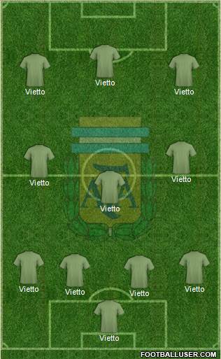 Argentina Formation 2014