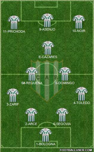 Banfield Formation 2014