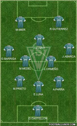 CD Santiago Wanderers S.A.D.P. Formation 2014