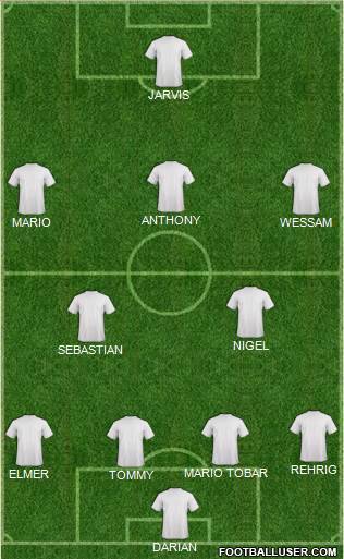 Los Angeles Galaxy Formation 2014