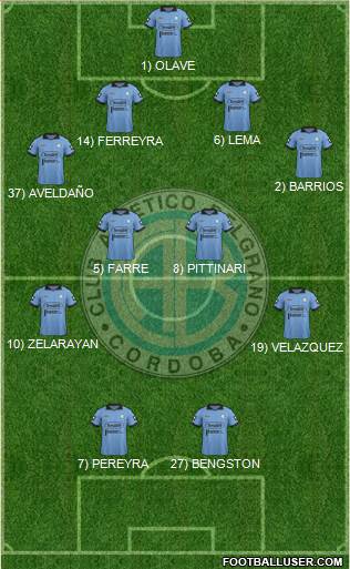 Belgrano de Córdoba Formation 2014