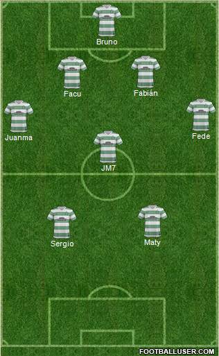 Celtic Formation 2014