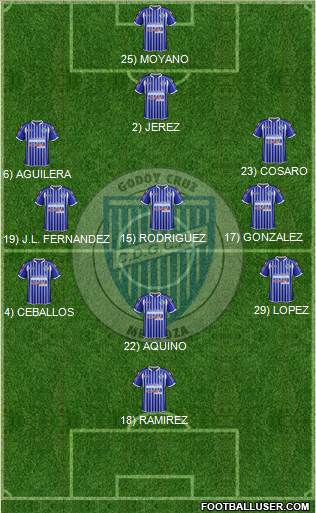 Godoy Cruz Antonio Tomba Formation 2014