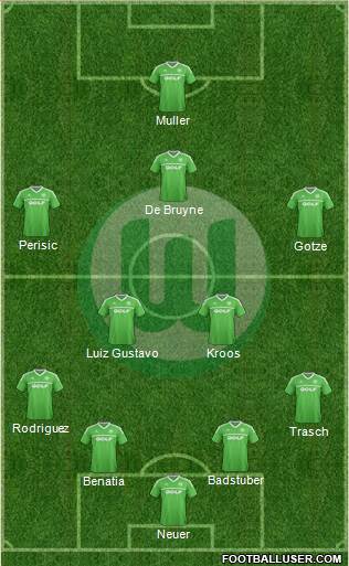 VfL Wolfsburg Formation 2014