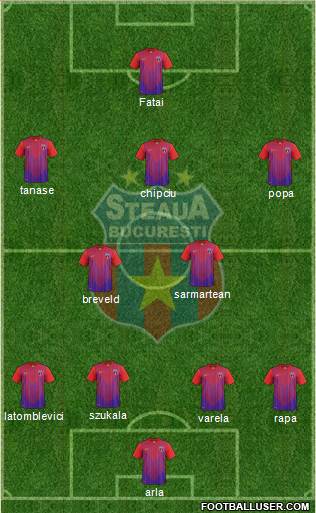 FC Steaua Bucharest Formation 2014