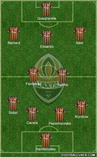 Shakhtar Donetsk Formation 2014