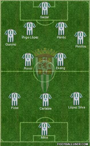 Córdoba C.F., S.A.D. Formation 2014